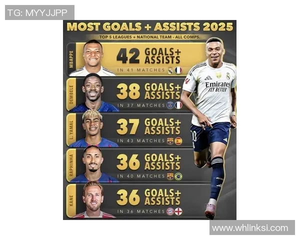 2025年世界足球球星排名揭秘：全球顶级球员表现与荣誉一览