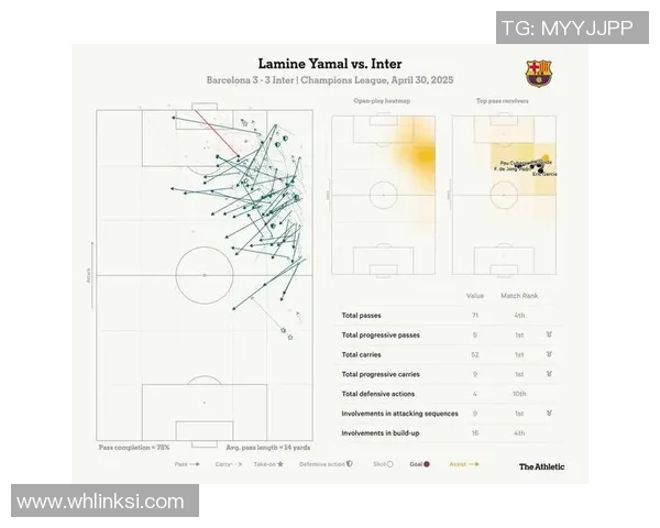 2025年世界十大足球球星身价榜单分析及排名预测