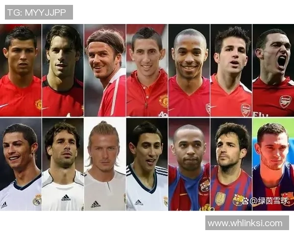 2025年全球热门足球明星排名揭晓 谁将成为足坛新一代王者