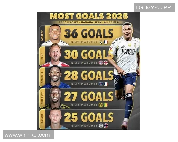 2025年足球球星代言收入排行榜揭秘 谁是最赚钱的球场明星