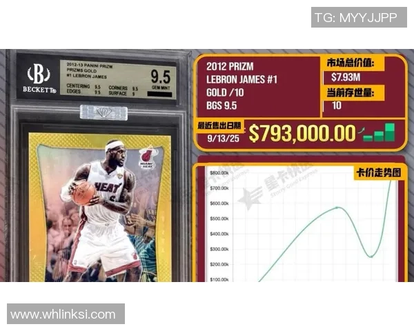 世界上最贵的足球球星卡价格突破纪录 成为收藏界新宠