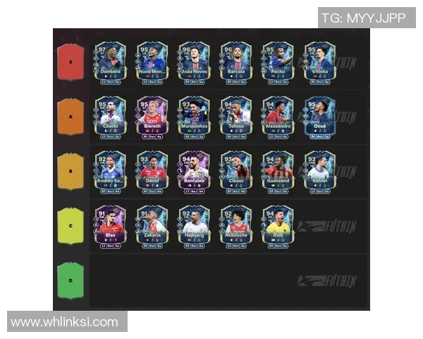 世界顶级十号足球后卫球星排名分析与榜单揭秘