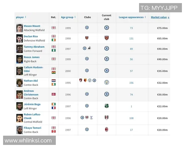 现役足球球星最新收入排行揭秘谁是当今足坛最赚钱的超级巨星